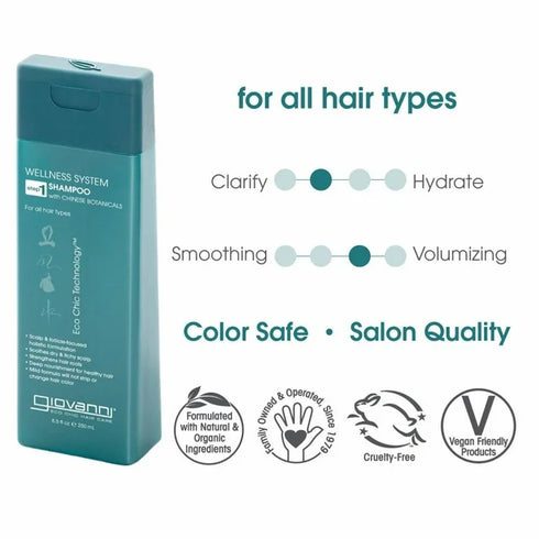 Giovanni Wellness Shampoo 250ml