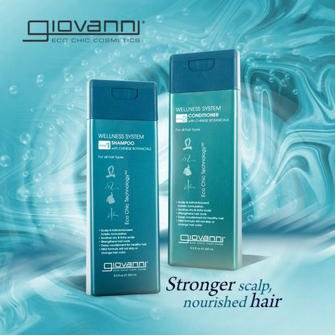 Giovanni Wellness Shampoo 250ml